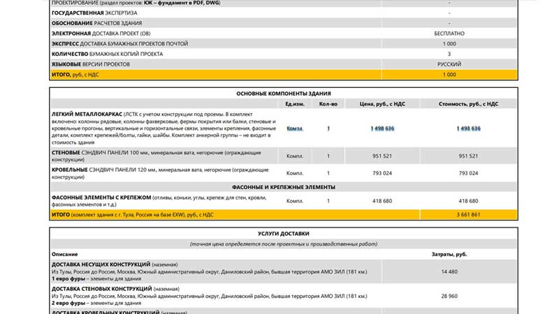 Технология «Smart Metal Calculation» для расчета оптимальной металлоемкости